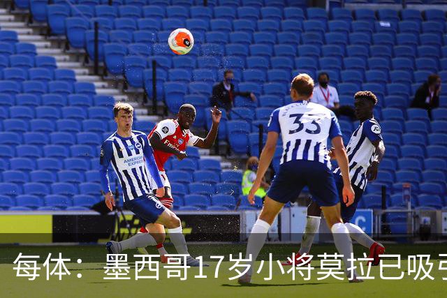每体：墨西哥17岁小将莫拉已吸引皇马、巴萨及曼联的兴趣